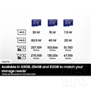 128 GB MicroSDXC Card Samsung Pro Plus (180 MB/s, Class 10, U3, V30, A2, adapter nélkül)