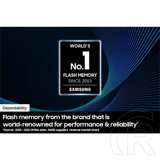 128 GB MicroSDXC Card Samsung Pro Plus (180 MB/s, Class 10, U3, V30, A2, adapter nélkül)
