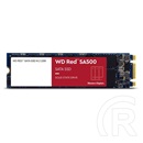 1 TB Western Digital Red SSD (M.2, SATA3)
