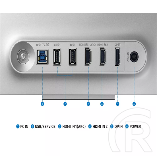 32" Samsung Odyssey G8 LS32DG802SUXDU monitor (OLED)