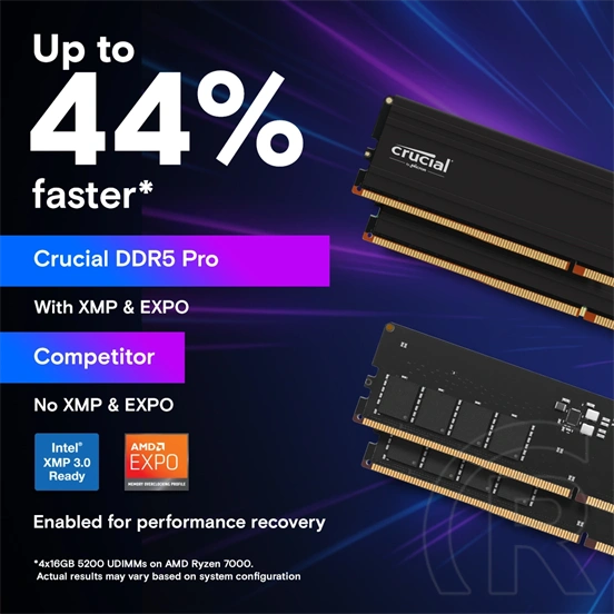 64 GB DDR5 5600 MHz RAM Crucial Pro Black (2x32 GB)