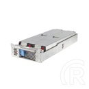 APC Replacement Battery Cartridge RBC43