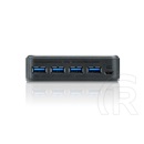 ATEN periféria switch 2x4 USB 3.0