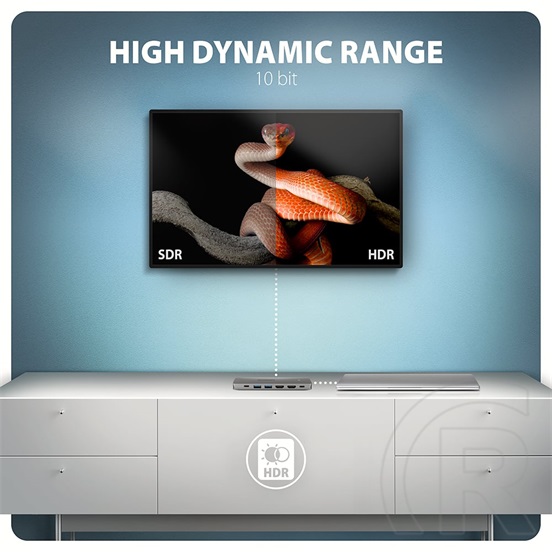 AXAGON HMC-7HX2 USB-C 5Gbps Dual 4K Display 7in1 Hub Alu