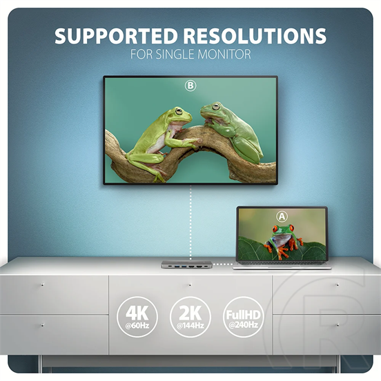 AXAGON HMC-7HX2 USB-C 5Gbps Dual 4K Display 7in1 Hub Alu