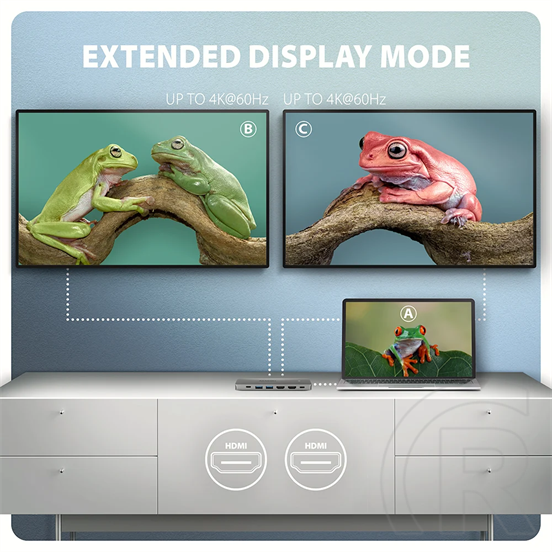 AXAGON HMC-7HX2 USB-C 5Gbps Dual 4K Display 7in1 Hub Alu