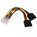 Akyga adapter Molex - 2x SATA