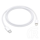 Apple USB-C - Lightning kábel (OEM) (1 m)
