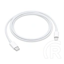 Apple adatkábel (Type-C - Lightning, gyorstöltés, 100 cm, fehér)