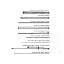 Asus ROG Strix 1000W 80+ Gold Aura Edition ventillátorral moduláris tápegység