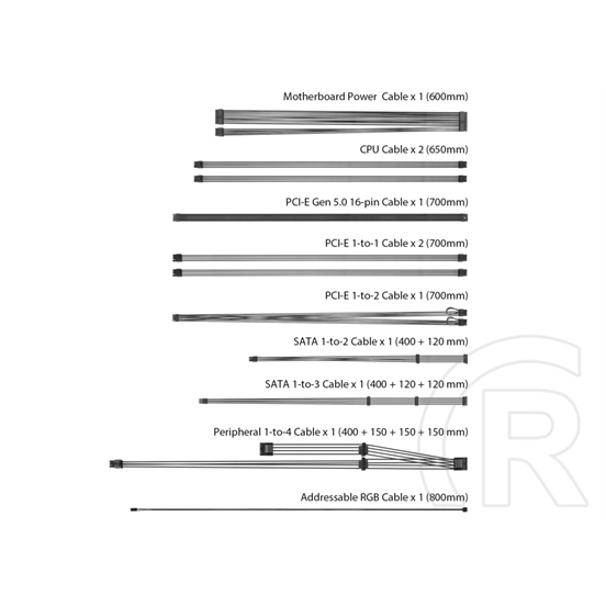 Asus ROG Strix 1000W 80+ Gold Aura Edition ventillátorral moduláris tápegység