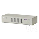 Aten CS74U 4x1 CPU switch