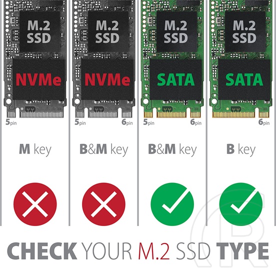 Axagon EEM2-SBC SuperSpeed+ (USB C, M.2 SATA, fekete)