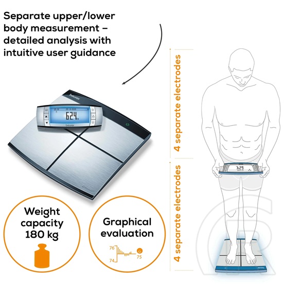 Beurer BF 105 Body Complete diagnosztikai személyi mérleg