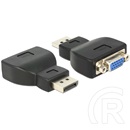 Blackbird DisplayPort-VGA átalakító (DisplayPort 1.2 dugó / VGA aljzat, fekete)