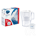 Brita Aluna vízszűrő kancsó 2,4L (fehér) - kezdő csomag, 3 db Maxtra+ szürővel