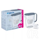 Brita Style Essential vízszűrő kancsó kezdőcsomag (szürkéskék, 2,4 L) +3 db PP Maxtra Pro szűrő patron