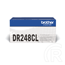 Brother DR-248CL dobegység csomag