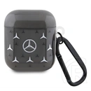 CG Mobile Mercedes-Benz Case Star Pattern szilikon tok Apple AirPods 1/2 (karabíner, MagSafe, fekete)