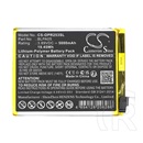 Cameron Sino Oppo Reno 10 5G li-polymer akku (3.89v / 5000mah, oppo blpa05 kompatibilis) fekete