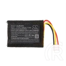 Cameron Sino akku 1500mah li-polymer (JBL GSP85345001 kompatibilis, 3,7V, fekete)
