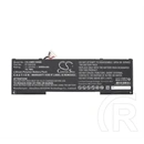 Cameron Sino notebook akku 6900mah li-polymer (11,55V, Xiaomi R15B05W kompatibilis, fekete)