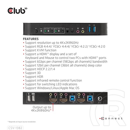 Club3D 2x1 KVM switch CSV-1382, HDMI + USB, 4k@60Hz