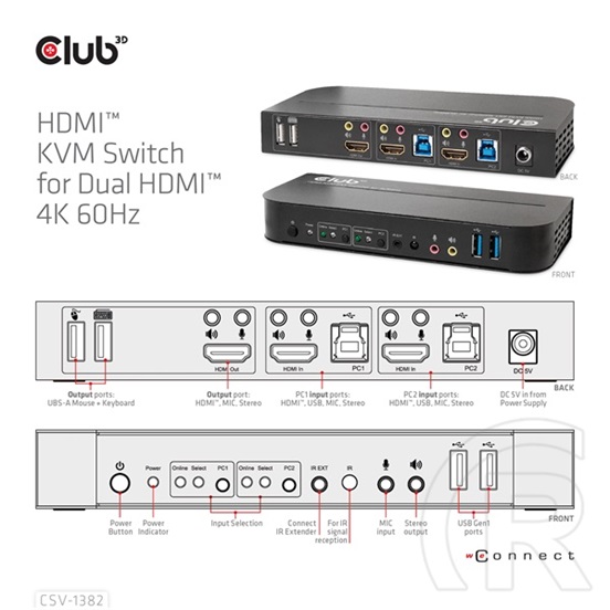 Club3D 2x1 KVM switch CSV-1382, HDMI + USB, 4k@60Hz
