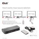 Club3D 2x1 KVM switch CSV-1382, HDMI + USB, 4k@60Hz