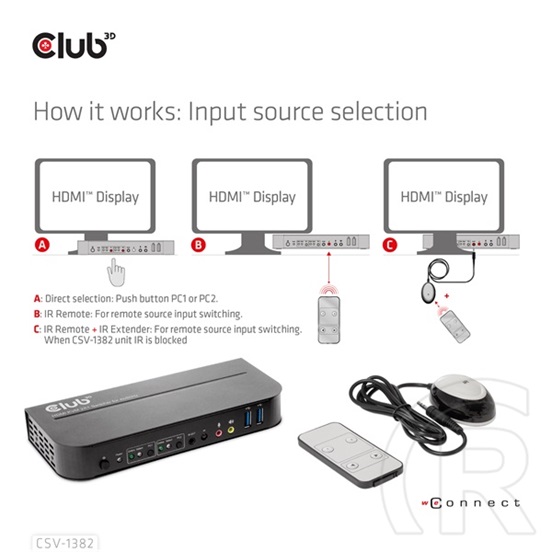 Club3D 2x1 KVM switch CSV-1382, HDMI + USB, 4k@60Hz