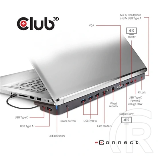 Club3D USB Type-C dokkoló (3× USB-C 3.2 Gen1, 4× USB-A, HDMI, DisplayPort, VGA, microSD/SD, Gigabit LAN, 3,5 mm jack, PD