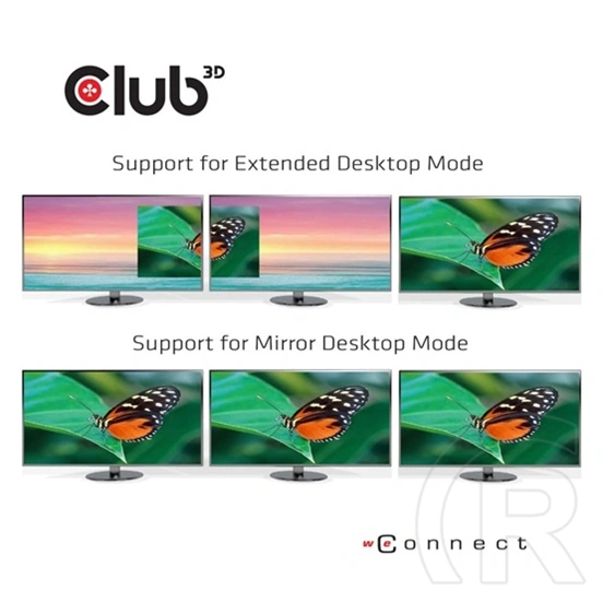 Club3D USB Type-C dokkoló (3× USB-C 3.2 Gen1, 4× USB-A, HDMI, DisplayPort, VGA, microSD/SD, Gigabit LAN, 3,5 mm jack, PD