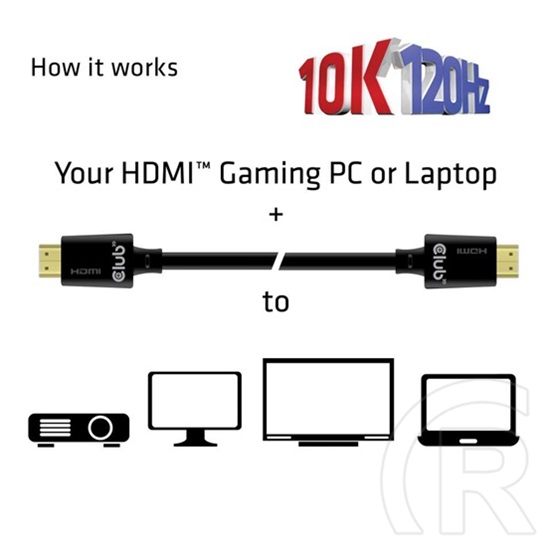 Club3D Ultra High Speed HDMI kábel (4K 120Hz, 48Gbit, 3m)