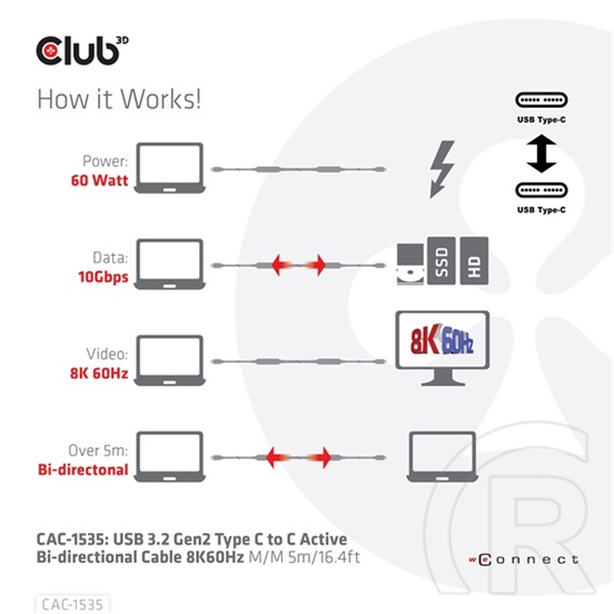 Club 3D Kábel  (3.2 USB-C Gen 2 to 3.2 USB-C Gen 2, 60W PD, 8K60Hz, M/M, 5m)