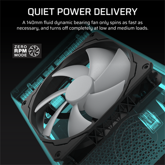 Corsair HX1200i tápegység (1200 W, 80+ Platinum, ATX 3.1, PCIe 5.1, teljesen moduláris)