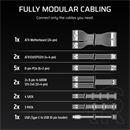 Corsair HX1200i tápegység (1200 W, 80+ Platinum, ATX 3.1, PCIe 5.1, teljesen moduláris)