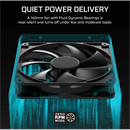 Corsair HXi SHIFT HX1200i tápegység (1200 W, Cybenetics Platinum, ATX, teljesen moduláris)