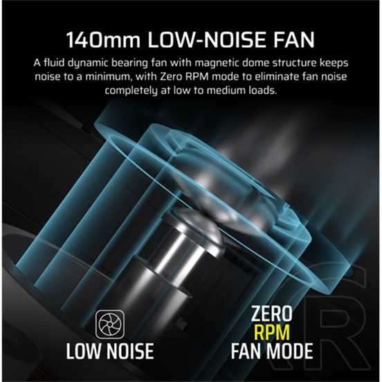 Corsair RM1000x tápegység (1000 W, 80+ Gold, moduláris, ATX 3.1, 14 cm ventilátor)