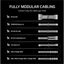 Corsair RM650e tápegység (650 W, 80+ Gold, ATX)