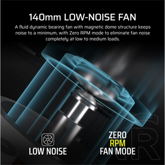 Corsair RM750x tápegység (750 W, 80+ Gold, ATX 3.1, moduláris, PCIe 5.1, 14 cm)