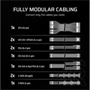 Corsair RM750x tápegység (750 W, 80+ Gold, ATX 3.1, moduláris, PCIe 5.1, 14 cm)