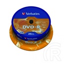 DVD-R Verbatim 4,7 GB 16x Cakebox x25