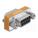 Delock Adapter Null Modem Sub-D 9 pin male / female