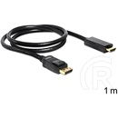 Delock DisplayPort > HDMI kábel (1 m)
