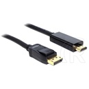 Delock DisplayPort > HDMI kábel (5 m)