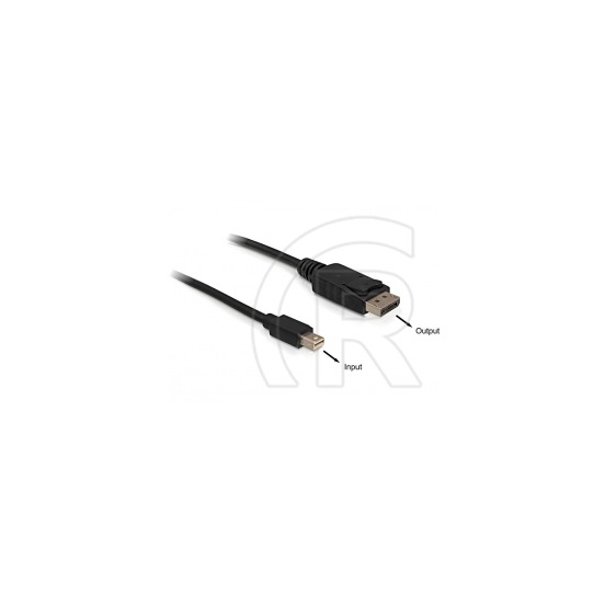 Delock DisplayPort - mini DisplayPort kábel 2 m