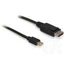 Delock DisplayPort - mini DisplayPort kábel 2 m