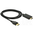 Delock DisplayPort 1.2 - HDMI 4K passzív kábel 2 m
