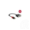 Delock DisplayPort 1.2 (M) - HDMI (F) 4K átalakító