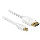 Delock Displayport mini -> Displayport M/M videó jelkábel (5 m, fehér, aranyozott csatlakozó)